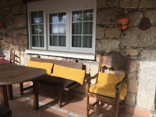 Agroturismo Ermita de Gredos