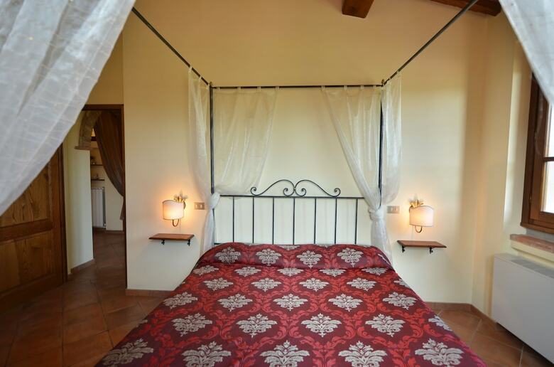 Agroturismo Villa Bellaria