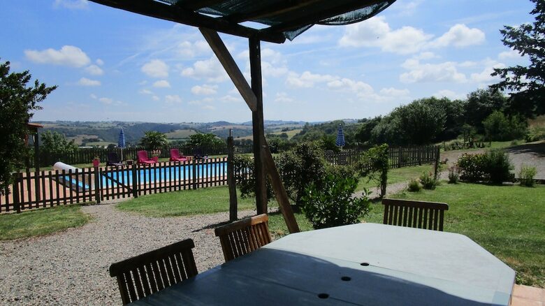 Hotel G�tes Et Chambres D'h�tes Peyrecout Tarn