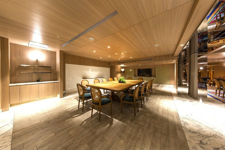 Inhouse Hotel Grand