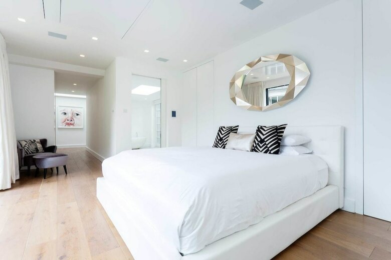 Luxury Near Richmond Park