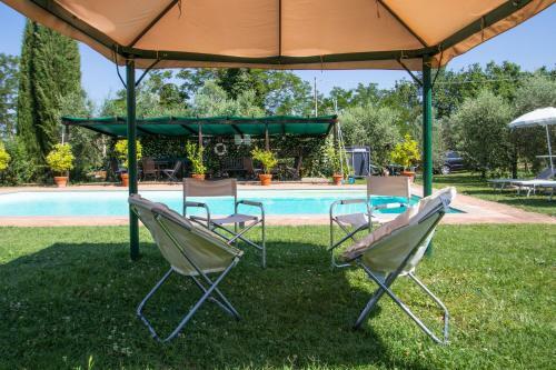 Agroturismo Agriturismo Filettro