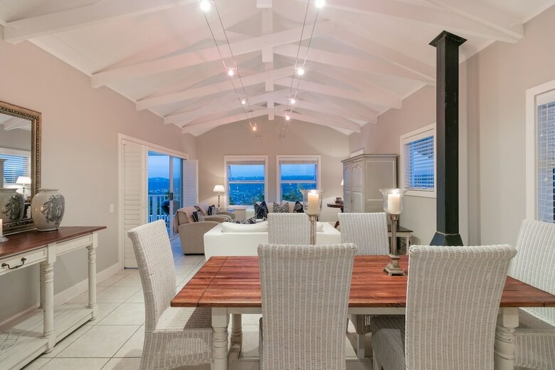 Hotel Compass Property Solutions