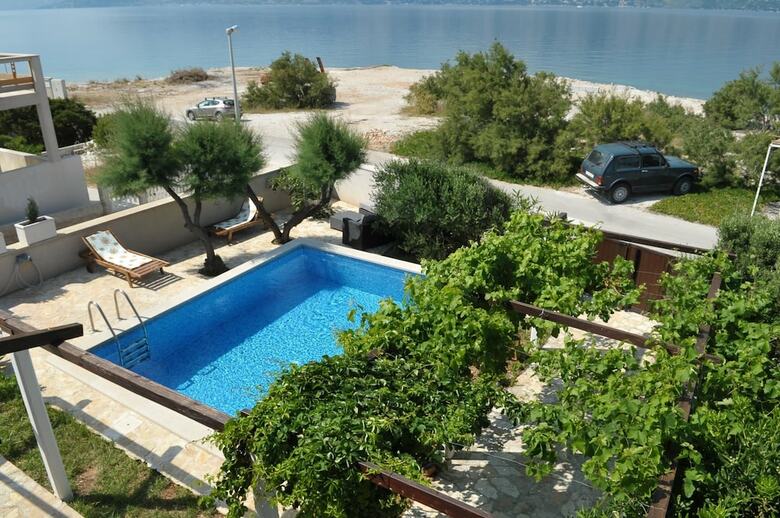 Villa Sofija