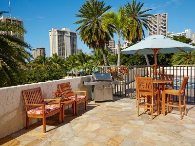 Hotel Outrigger Luana Waikiki