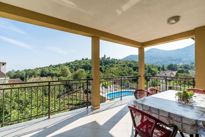 Apartments Sime