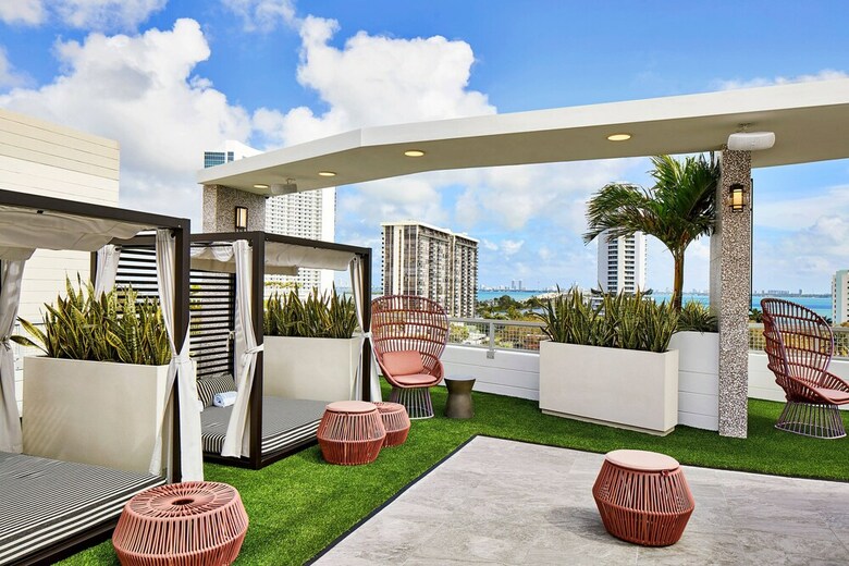 AC Hotel By Marriott Miami Midtown