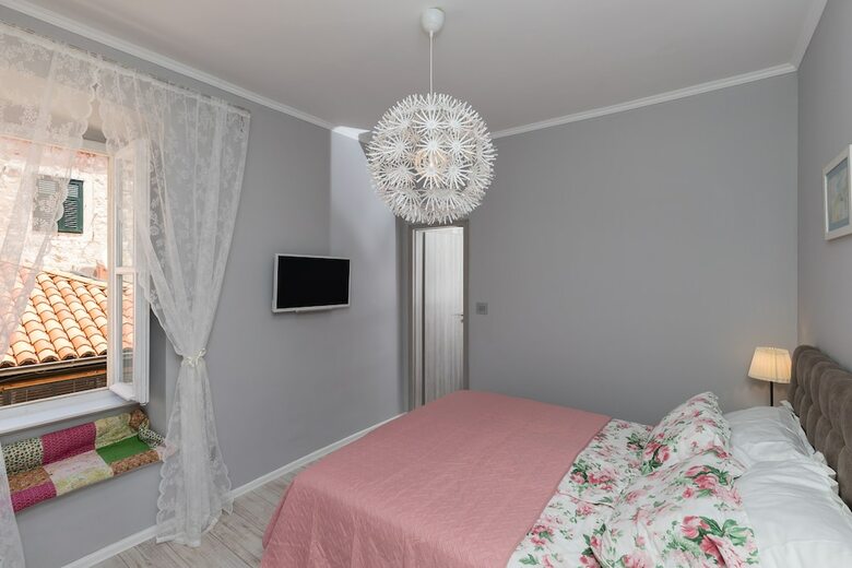 Hotel City Center Rooms