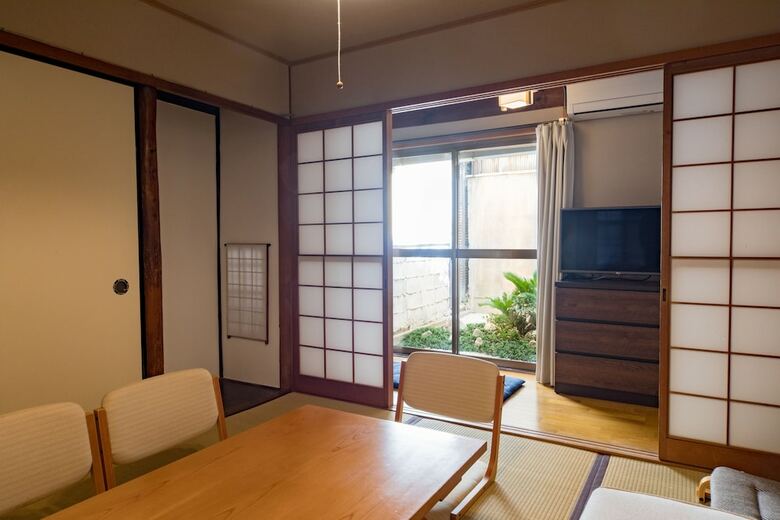 Kyomachiya Izo
