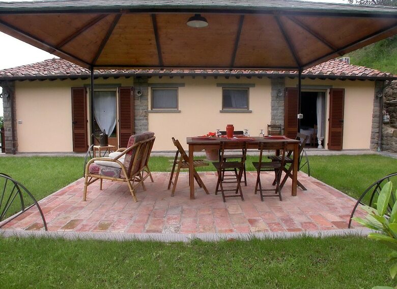Agroturismo Agriturismo Col Di Leccio