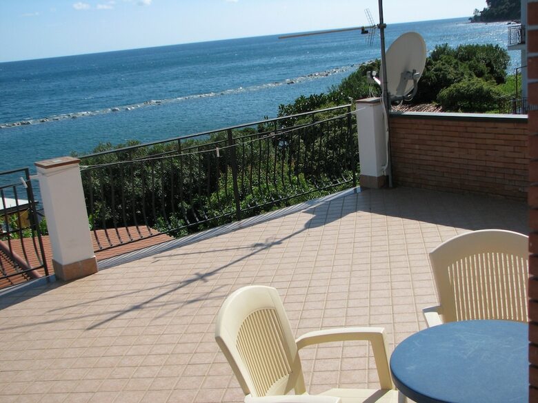 Hotel Albergo Margherita