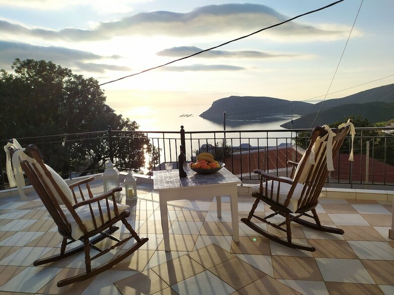 Magic View Suite