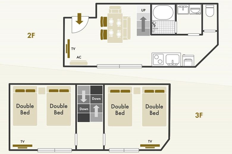 Apartamentos Stay&go Abeno