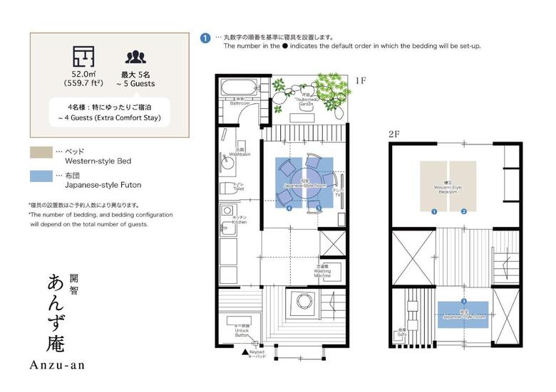 Anzu-an Machiya Residence Inn
