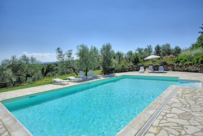 Agroturismo Pozzo Dei Desideri