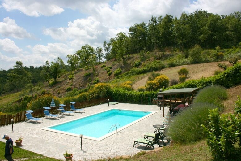 Villa Il Basso