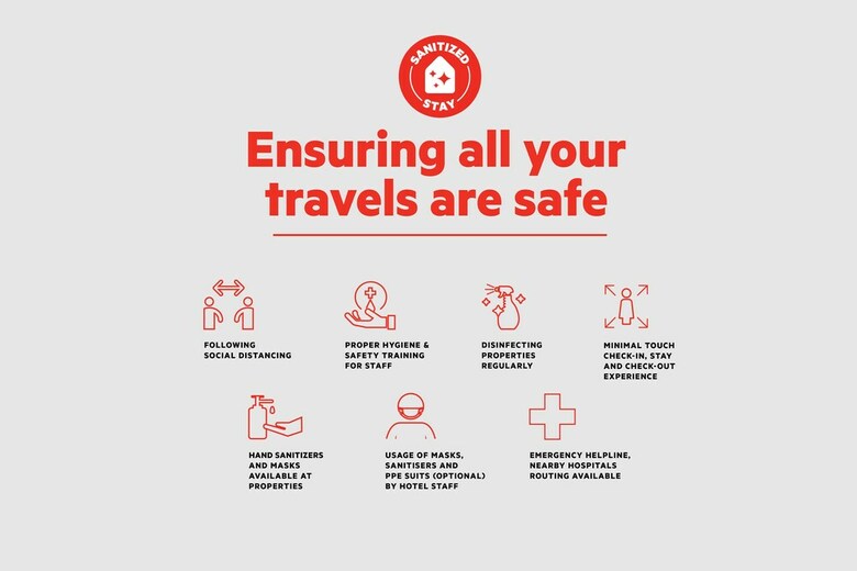 Hotel Oyo 722 I Oun Inn