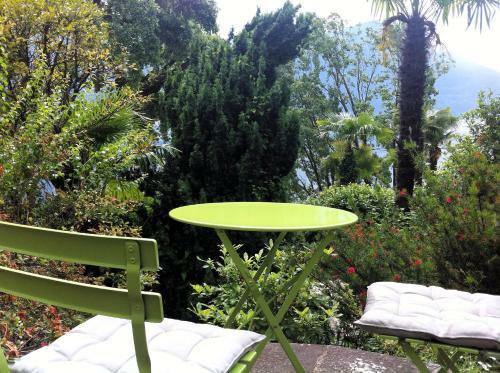 Hotel Garni Rivabella Au Lac