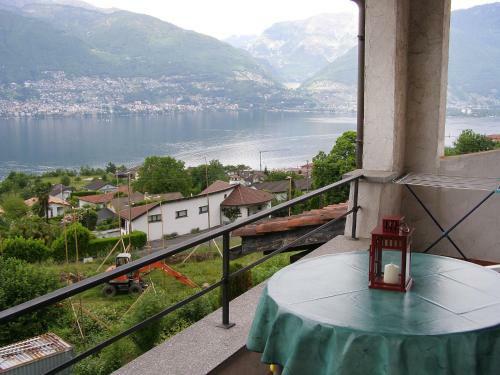 Apartamento Miralago 24
