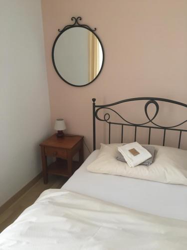 Hotel H�tel De La Gare