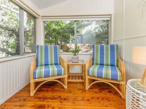 Tapalla Point At Huskisson 4pm Check Out Sundays