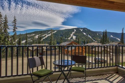 Peaks Retreat By Bear Country
