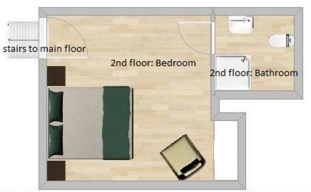 Apartamento Kent Ridge Loft, Sokolska