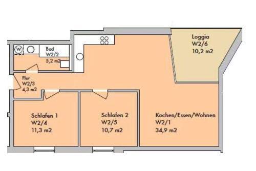 Apartamento Seesichtpur Wohnung 2