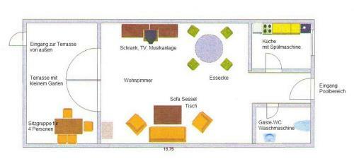 Casa Sarita - In Teneriffas Sonnigem S�den