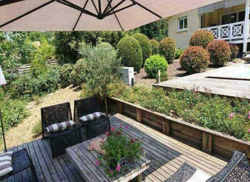 Villa 752 Avenue de Gascogne