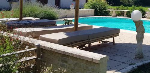House With One Bedroom In Bussac Foret With Shared Pool And Wifi