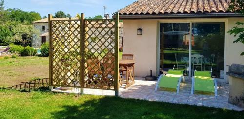 House With One Bedroom In Bussac Foret With Shared Pool And Wifi