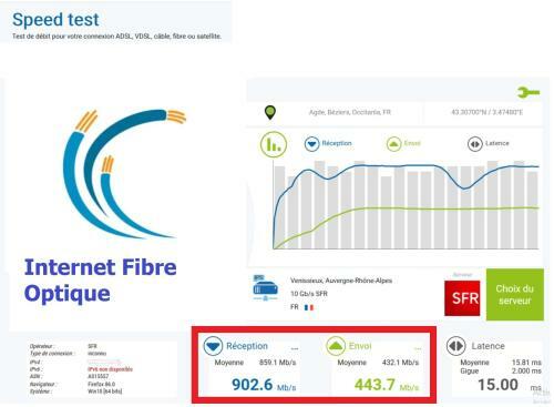 Apartamentos Vue Mer � La Plage Du M�le - Fibre Wifi