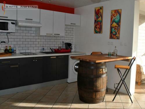Apartamentos Cocokreyol