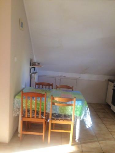Apartment With 2 Bedrooms In ??p??? With Wifi