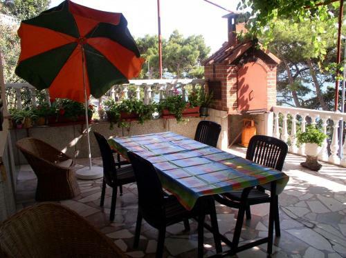 Apartments Milica - Sea View