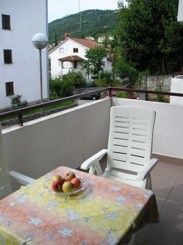 Apartment Wish - 150m From Sea