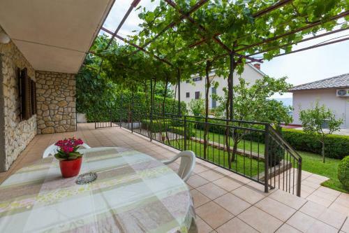 Apartamentos Filipovic