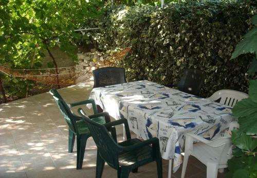 Holiday Home Jaroje- 80m From Beach