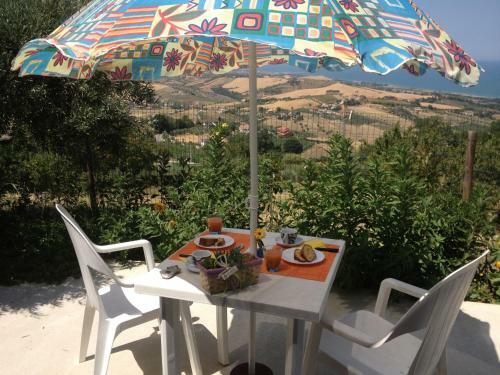 Bed & Breakfast Casa Di Lety