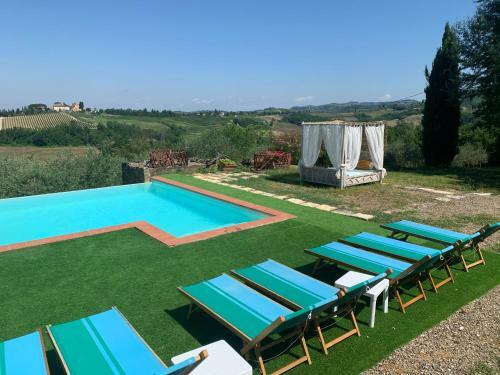 Bed & Breakfast La Volpaia
