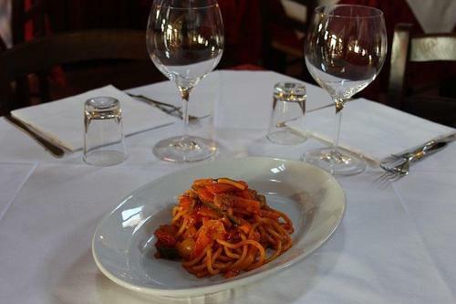 Hotel Ristorante Alloggio Ostello Amolara