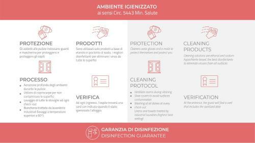 Apartamento Italianway-argonne