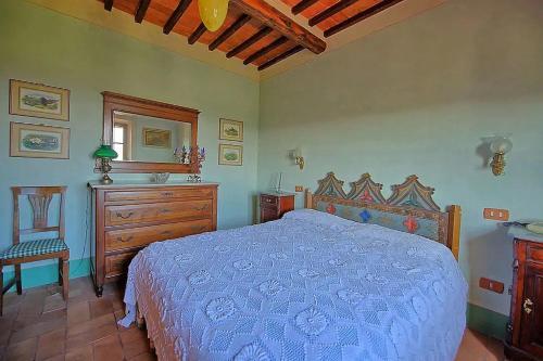 Montepulciano Villa Sleeps 6 Pool Wifi