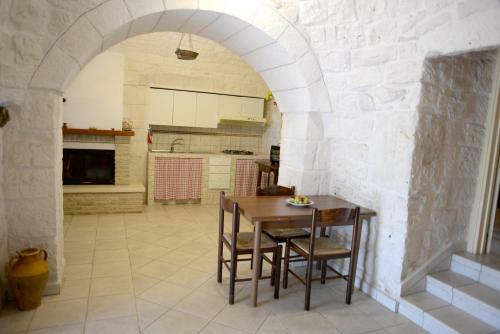 Villa Formica