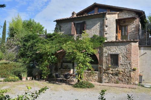Villa Il Fornacino