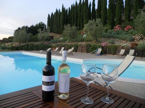 Ellerone Villa Sleeps 24 Pool Air Con Wifi