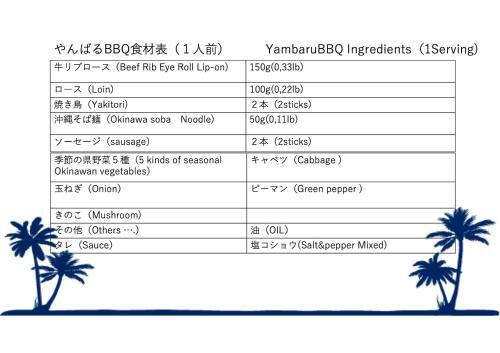 Kunigami - House / Vacation Stay 3669