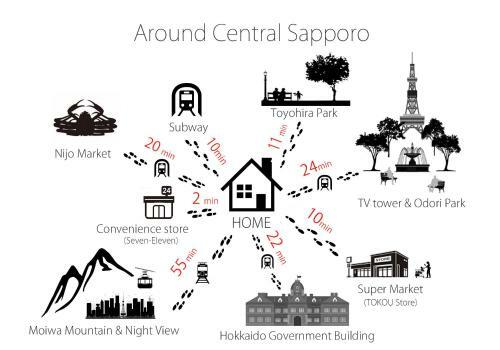 Apartamentos Hh House Sapporo