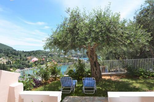 Odysseus Hotel